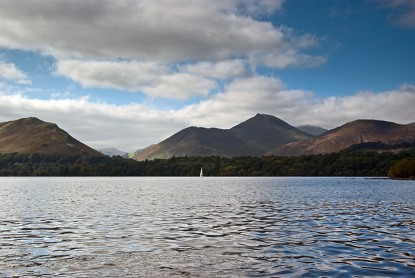 Derwent Water