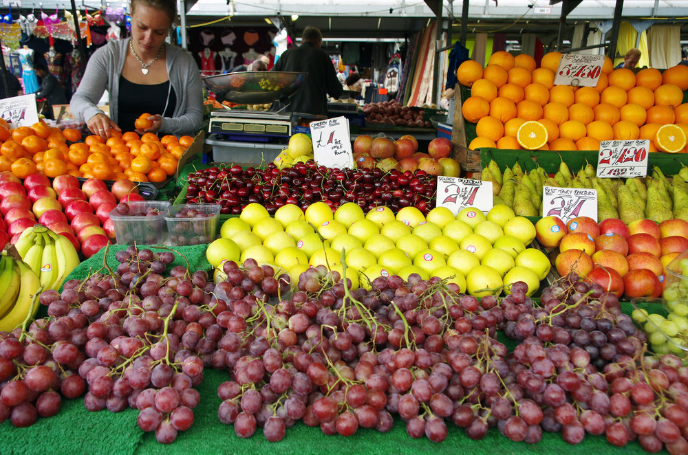 Birmingham Market