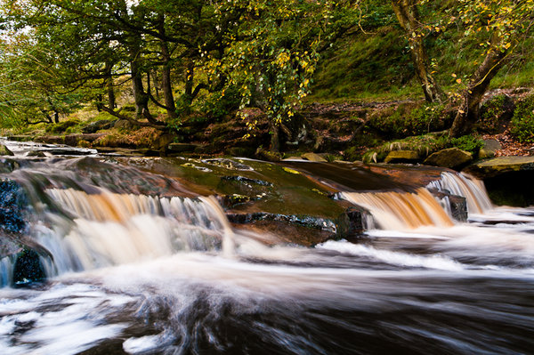 Black Clough