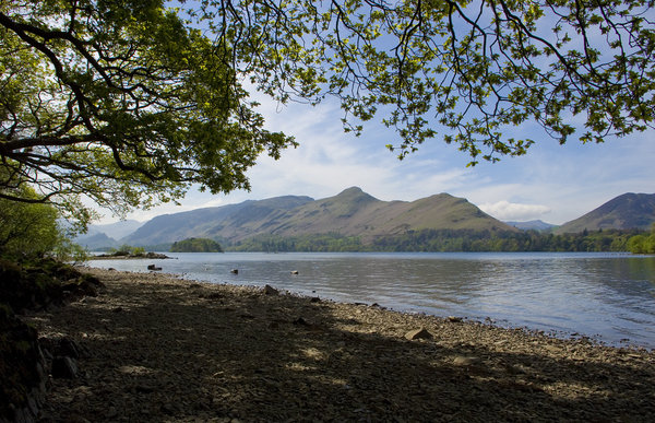 Derwent Water