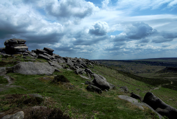 Peak District View