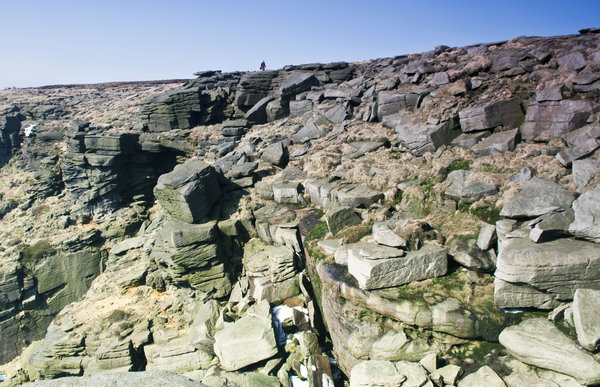 Top of Kinder