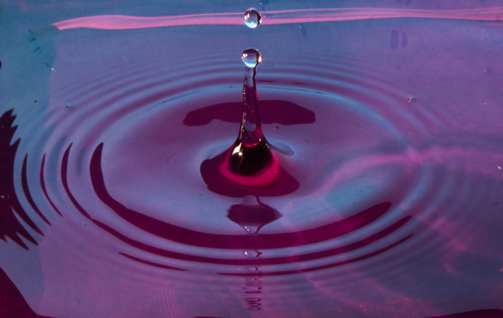 Ribena drops