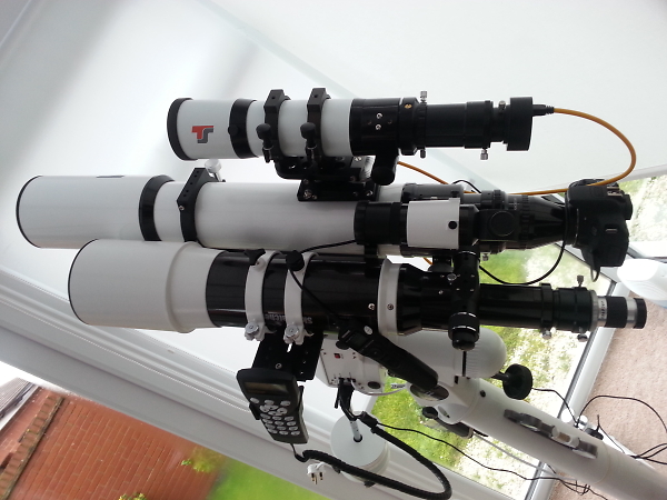 equipment