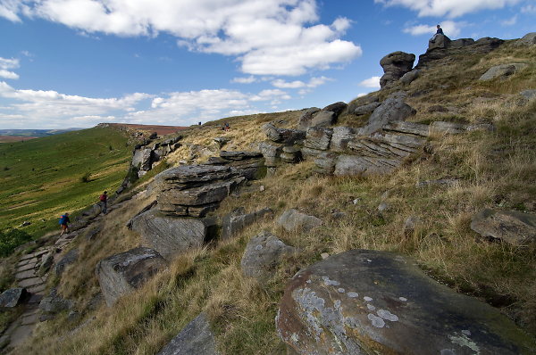 Along The Edge
