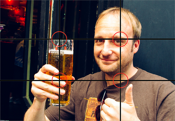 The Rule of thirds