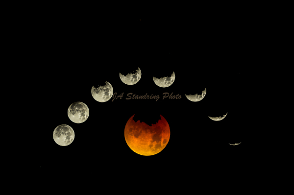 Super Blue Blood Moon Eclipse , From Mexico