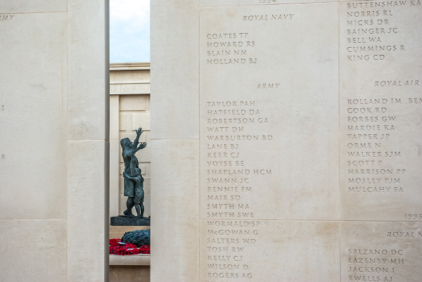 Remembering.