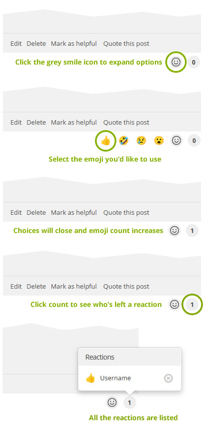 Forum Comment Photo