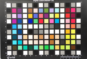 Pentax Kx DSLR colour test chart