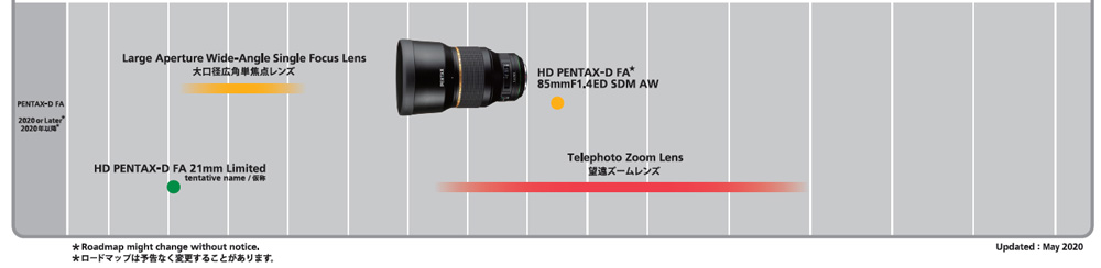 Pentax May 2020 Lens Roadmap, future lenses