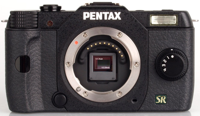 Pentax Q10 Sensor Size Comparison